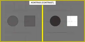 Pondok Indah Pare | Hirarki Visual - Kontras