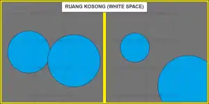 Pondok Indah Pare | Hirarki Visual - Ruang Kosong