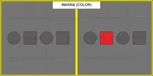 Pondok Indah Pare | Hirarki Visual - Warna